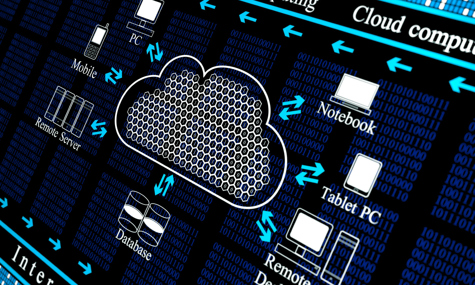 Cloud Storage Strategy Image