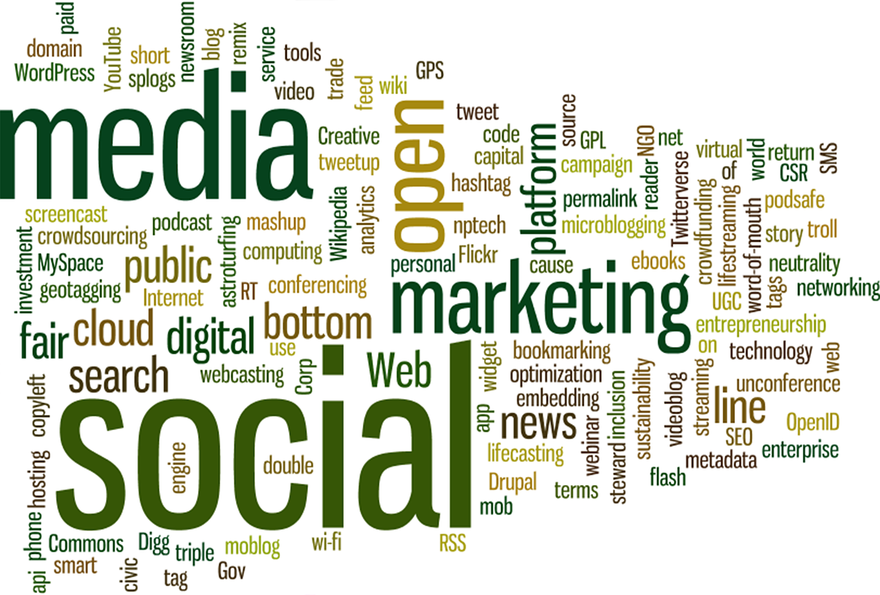 Social Media Optimization Services In Vancouver
