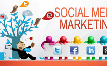 Social Media Marketing In Vancouver